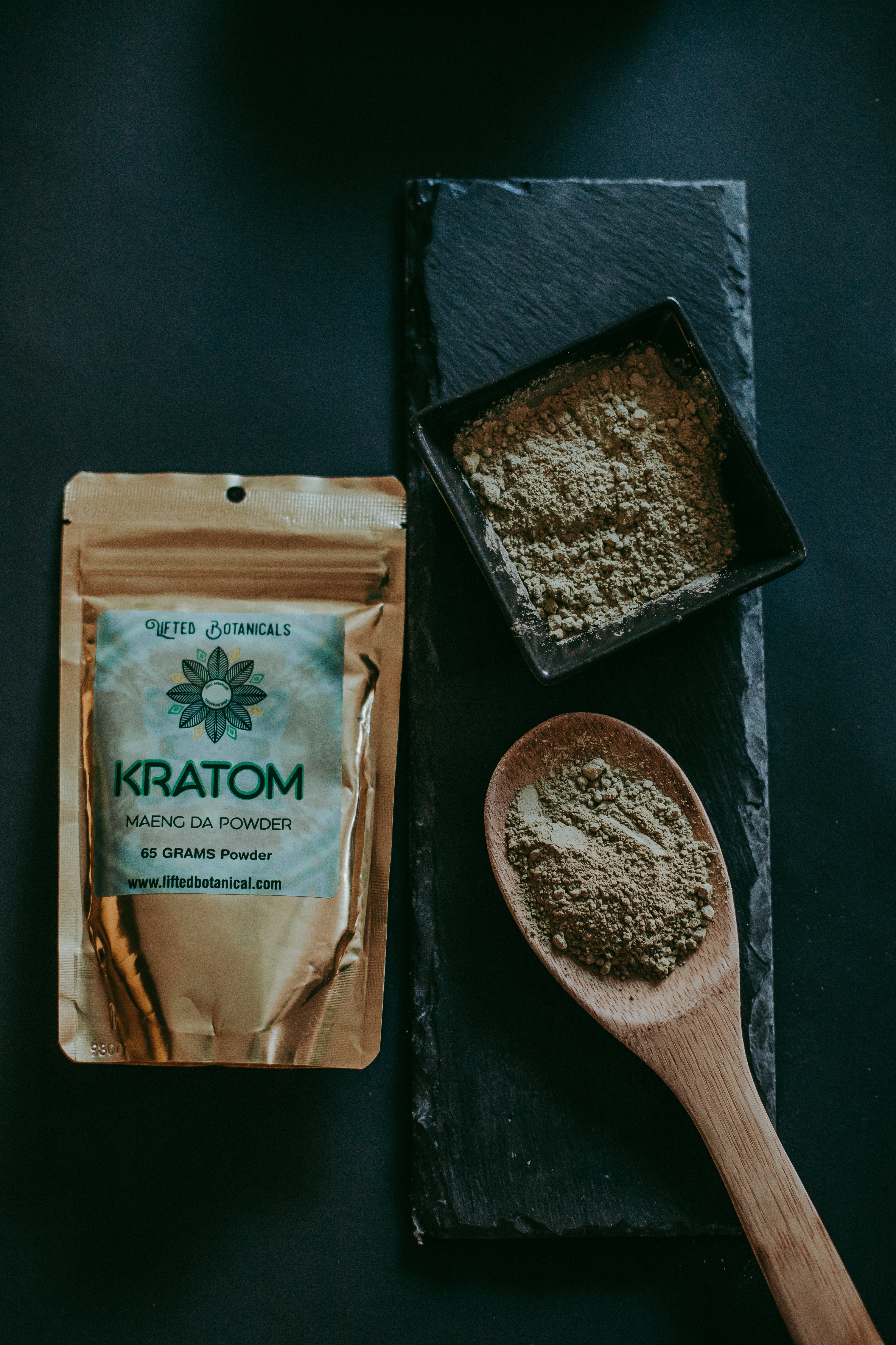 Health Effects of Kratom Products You Should Know In Advance