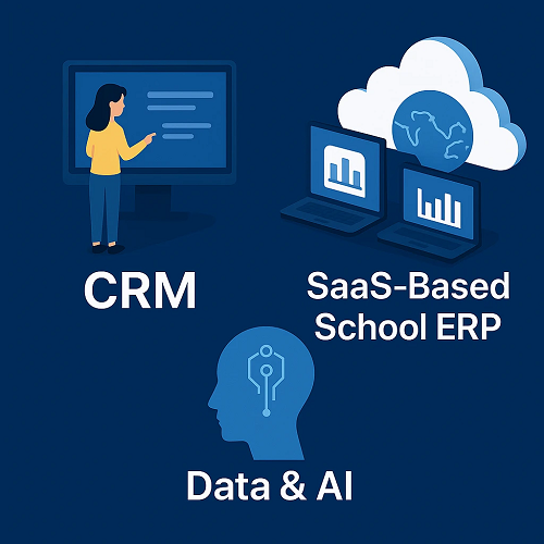 How a CRM Software Development Company Can Tailor Solutions for You