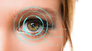 Clear Vision at All Distances with Trifocal Lens Eye Surgery Available in Turkey