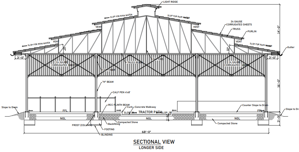 4 Reasons Why Structural Shop Drawings Are Essential for Modern Builders