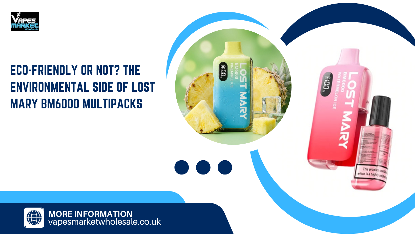 Eco-Friendly or Not? The Environmental Side of Lost Mary BM6000 Multipacks