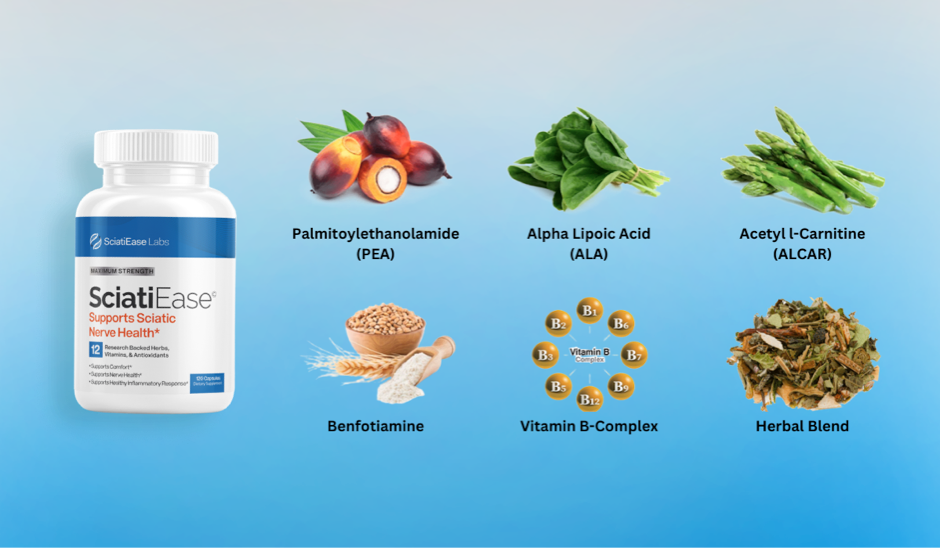 How Sciatiease Helps Support Comfort for People with Sciatica Pain