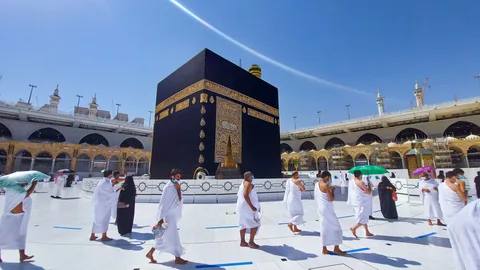 Best Travel Tour Agency for Umrah: UK’s Top Rated Packages