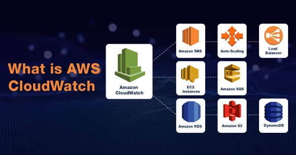 AWS CloudWatch: Monitoring Applications and Infrastructure