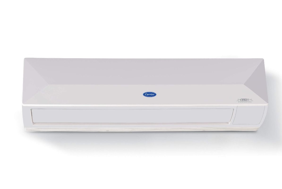 Buy AC Online India: The Ultimate Guide to the right Split System AC