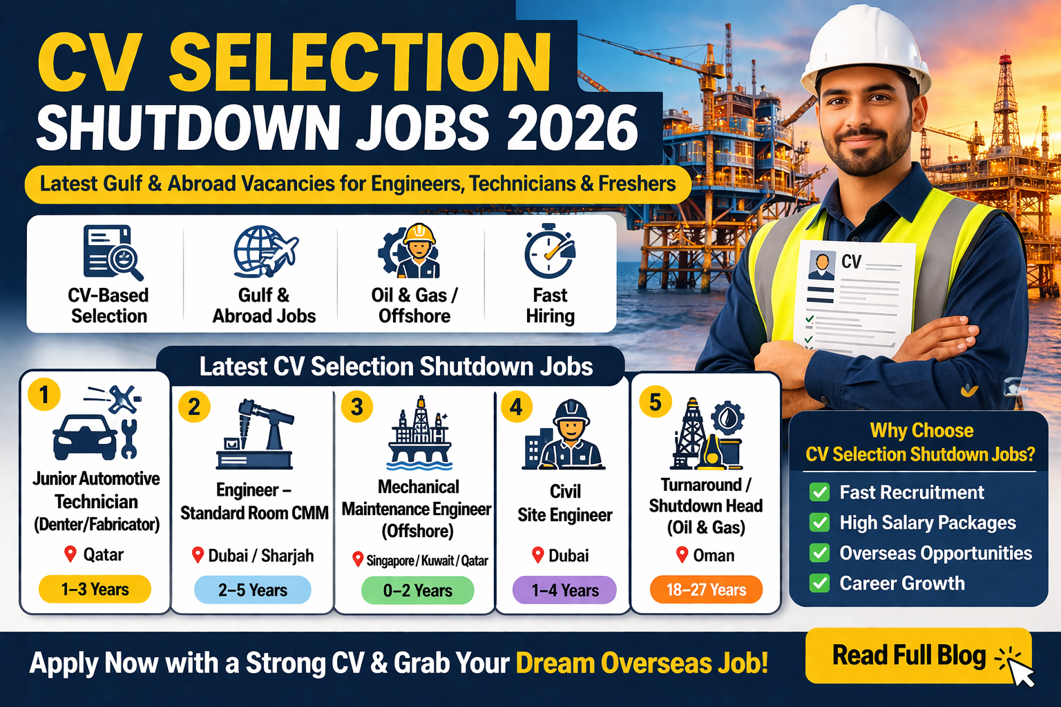 CV Selection Shutdown Jobs 2026: Top Latest Gulf & Abroad Vacancies