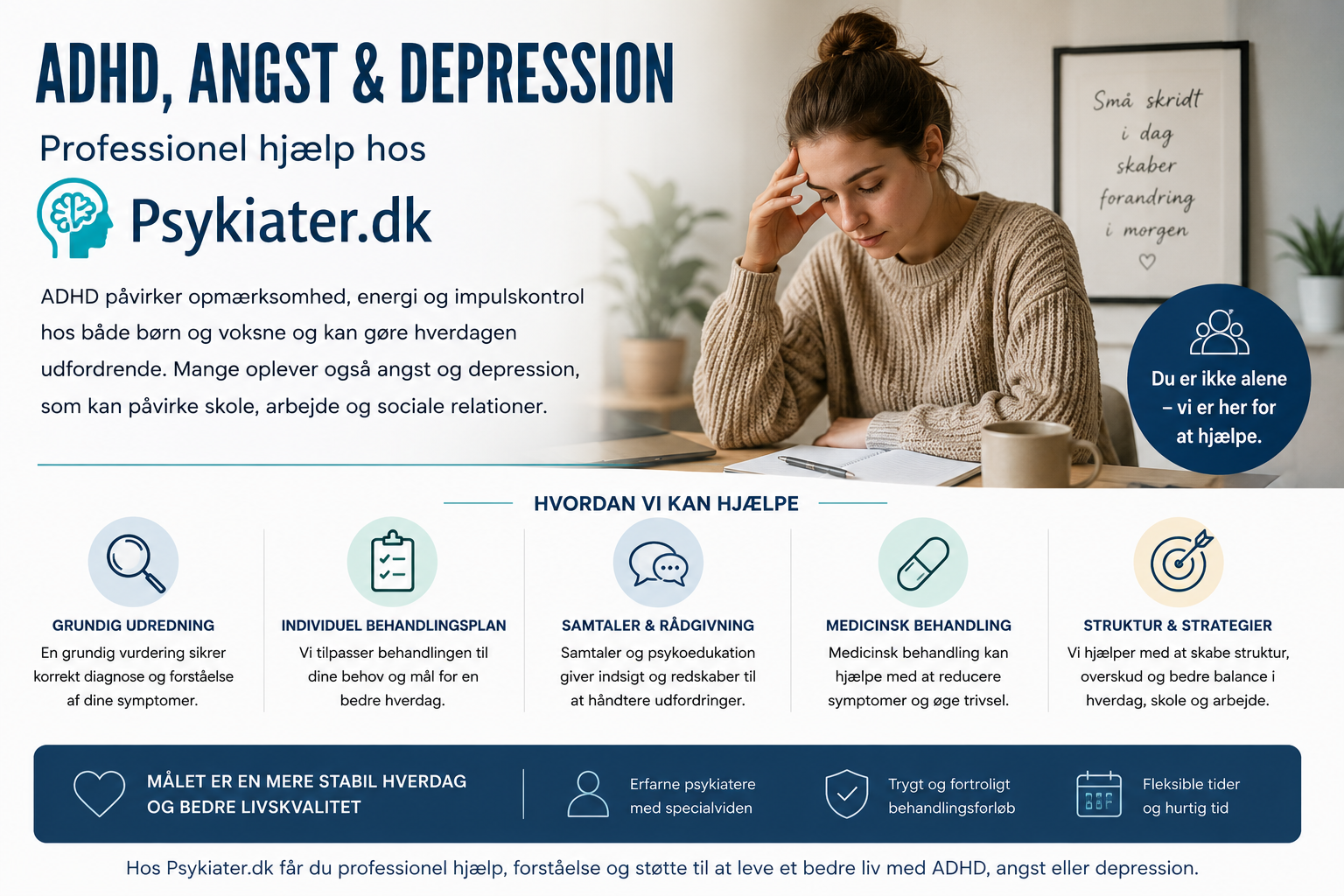 ADHD, angst og depression – En helhedsorienteret tilgang til forståelse og behandling