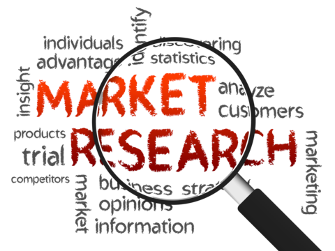 Global Sales Intelligence Market Analysis, Revenue, Price, Market Share, Growth Rate, Forecast to 2025-2034