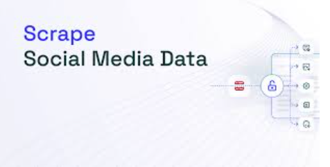 What Are the Challenges of social media scraping Today?