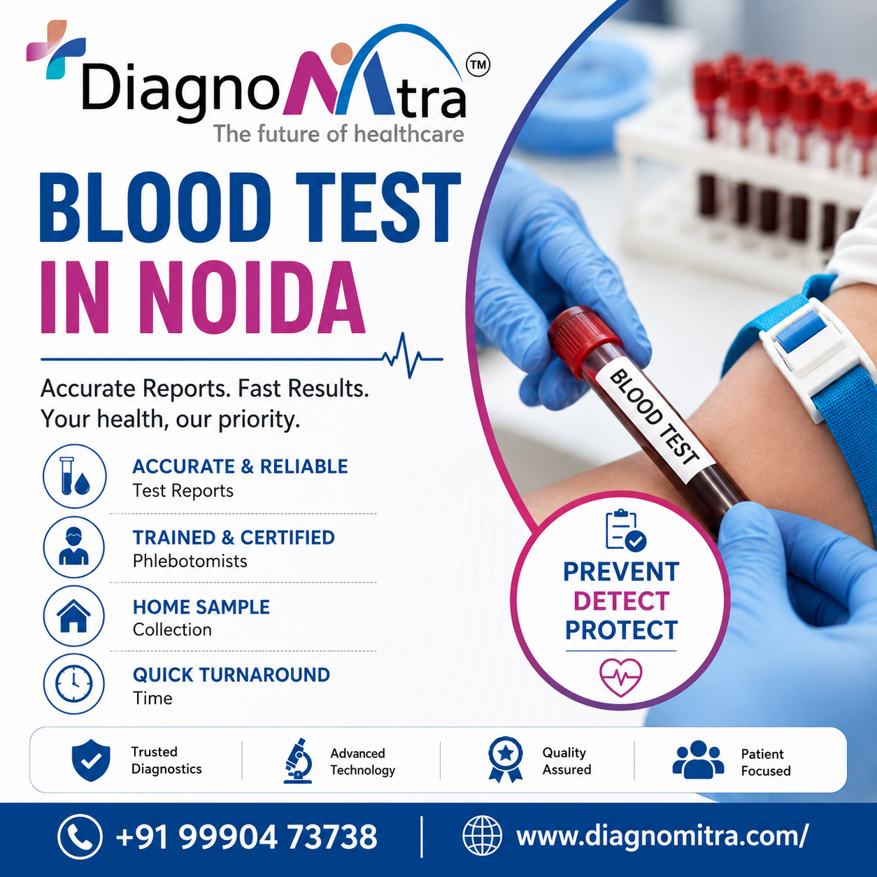 Blood Test in Noida – Home Sample Collection & Fast Reports