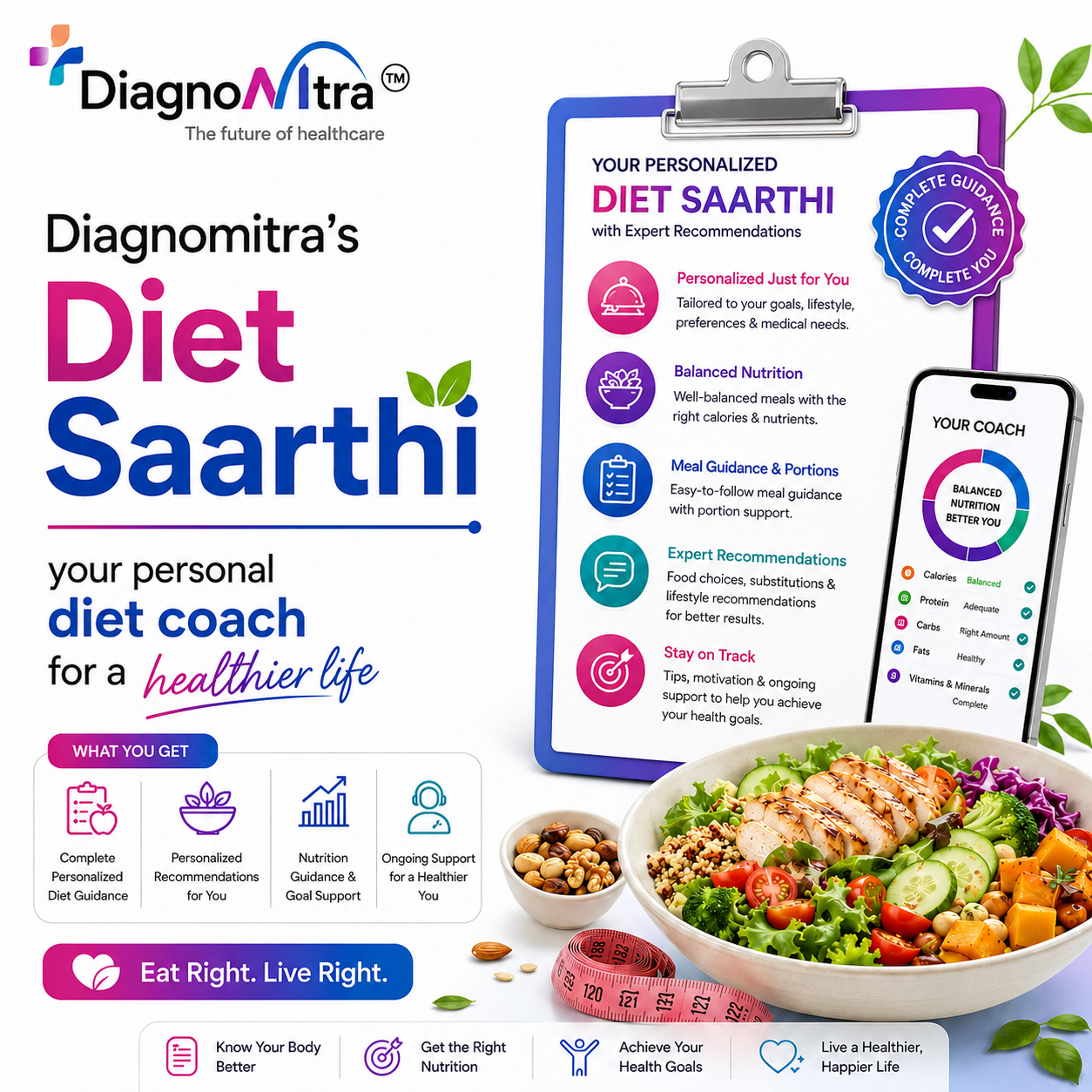 Diet Saarthi – Your Trusted Partner for Personalized Nutrition & Healthy Living