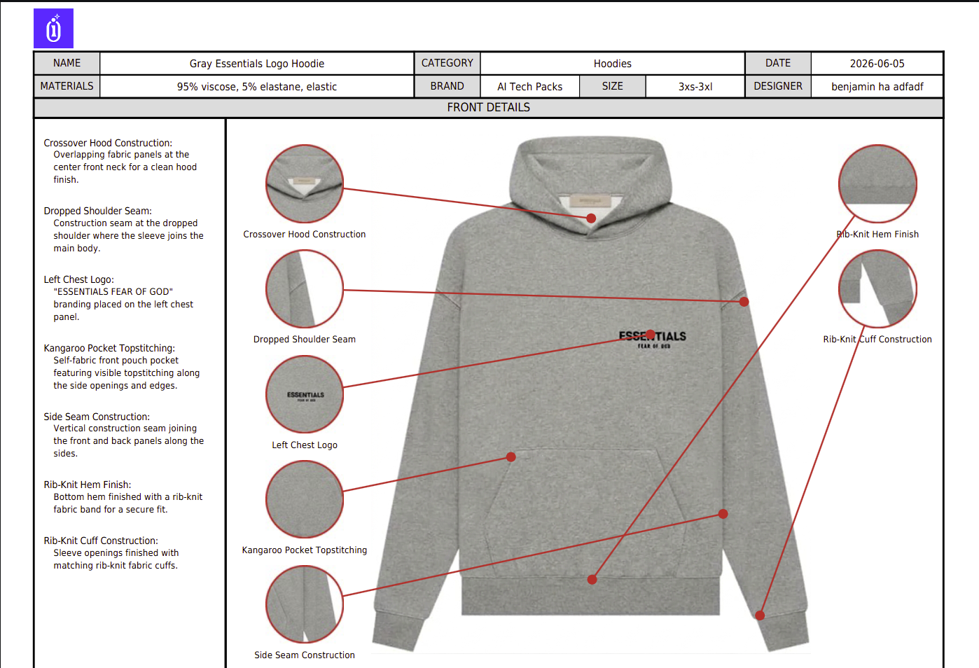 The Role of a Techpack in Modern Clothing Manufacturing
