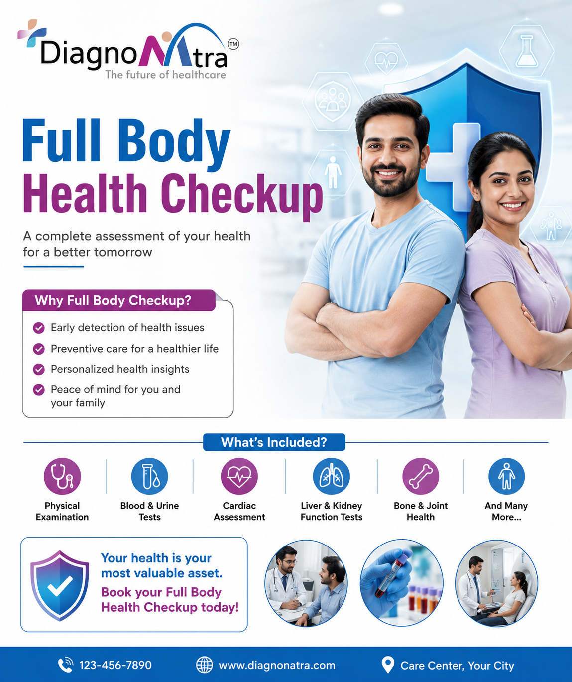Full Body Health Checkup – Complete Health Screening