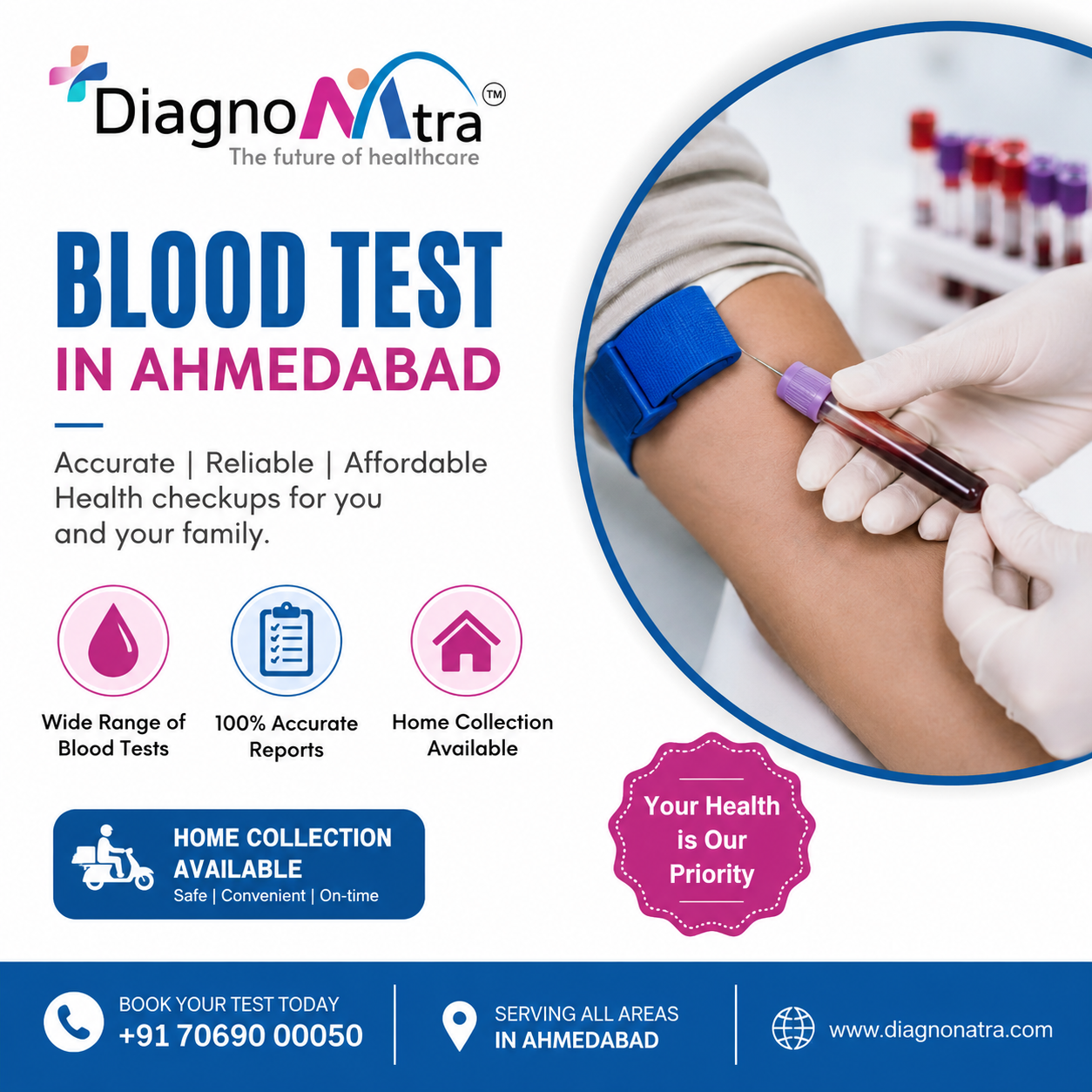  Blood Test in Ahmedabad | Book Lab Test at Home