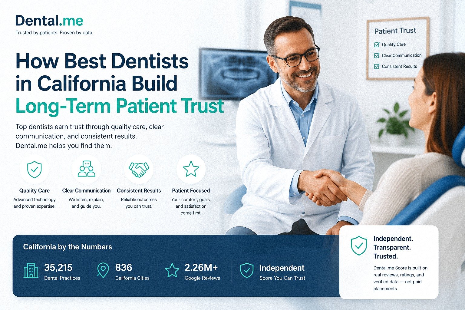 How Best Dentists in California Build Long-Term Patient Trust