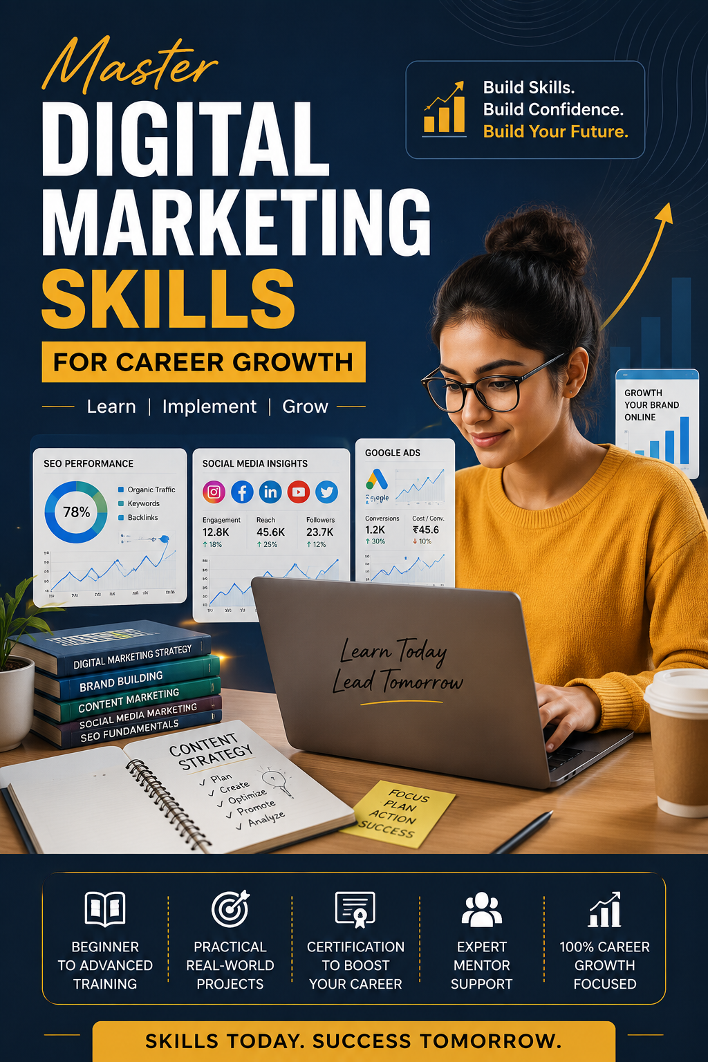 Best AI-Integrated Digital Marketing Course in Noida