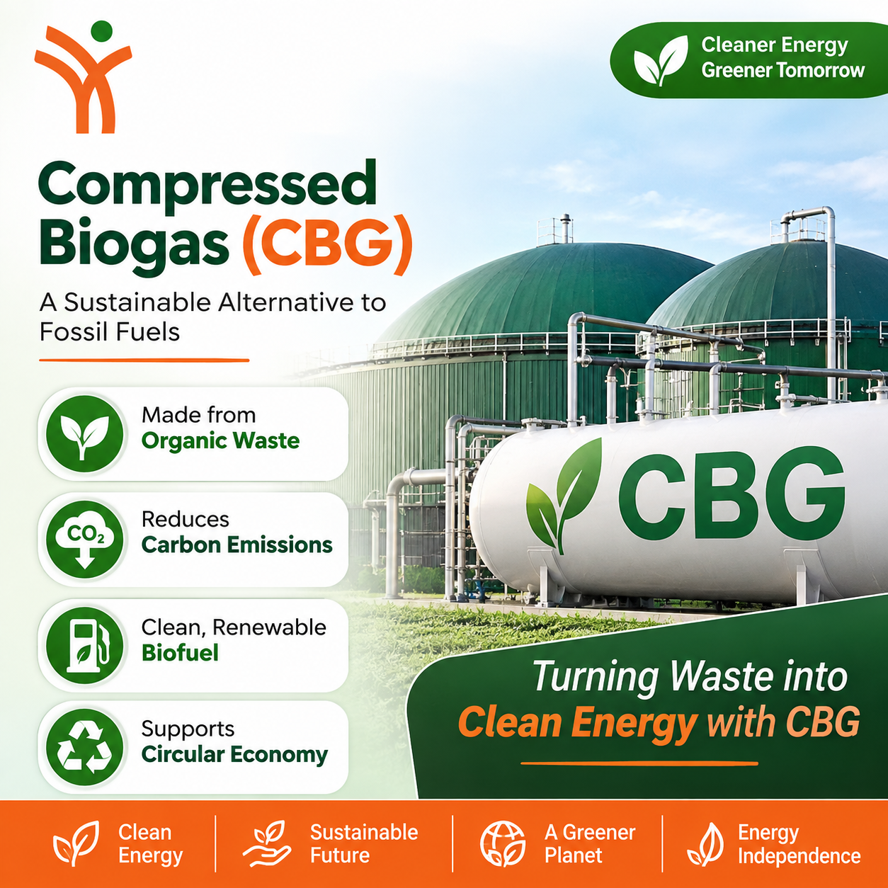 How CBG Plants Can Create a Circular Economy from Organic Waste 