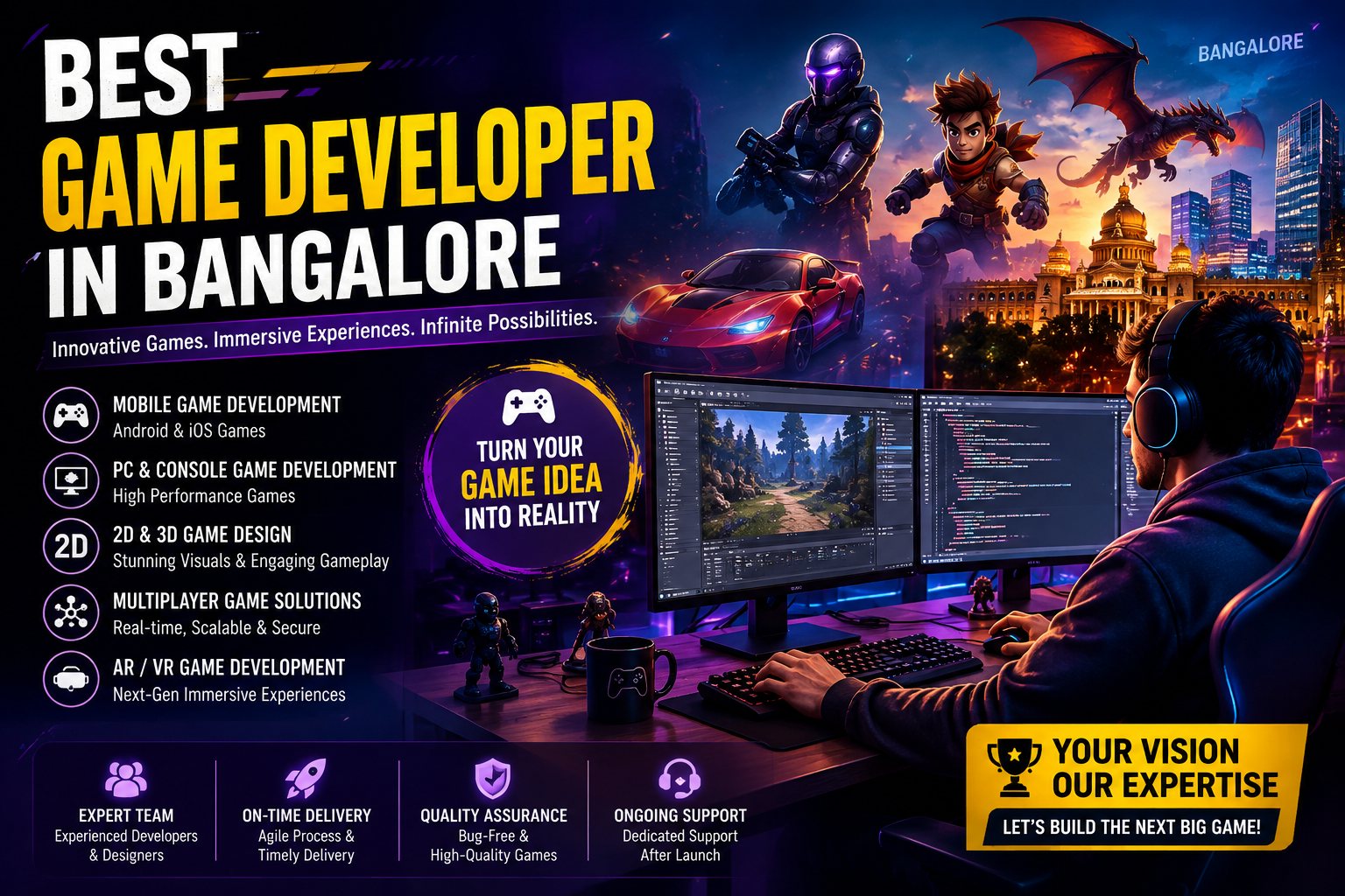 Best Game Developer in Bangalore for Innovative Game Design and Development