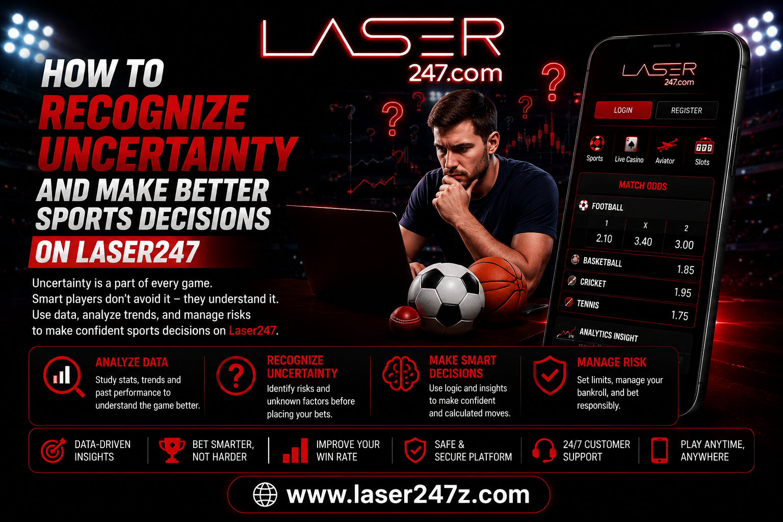 How to Recognize Uncertainty and Make Better Sports Decisions on Laser247