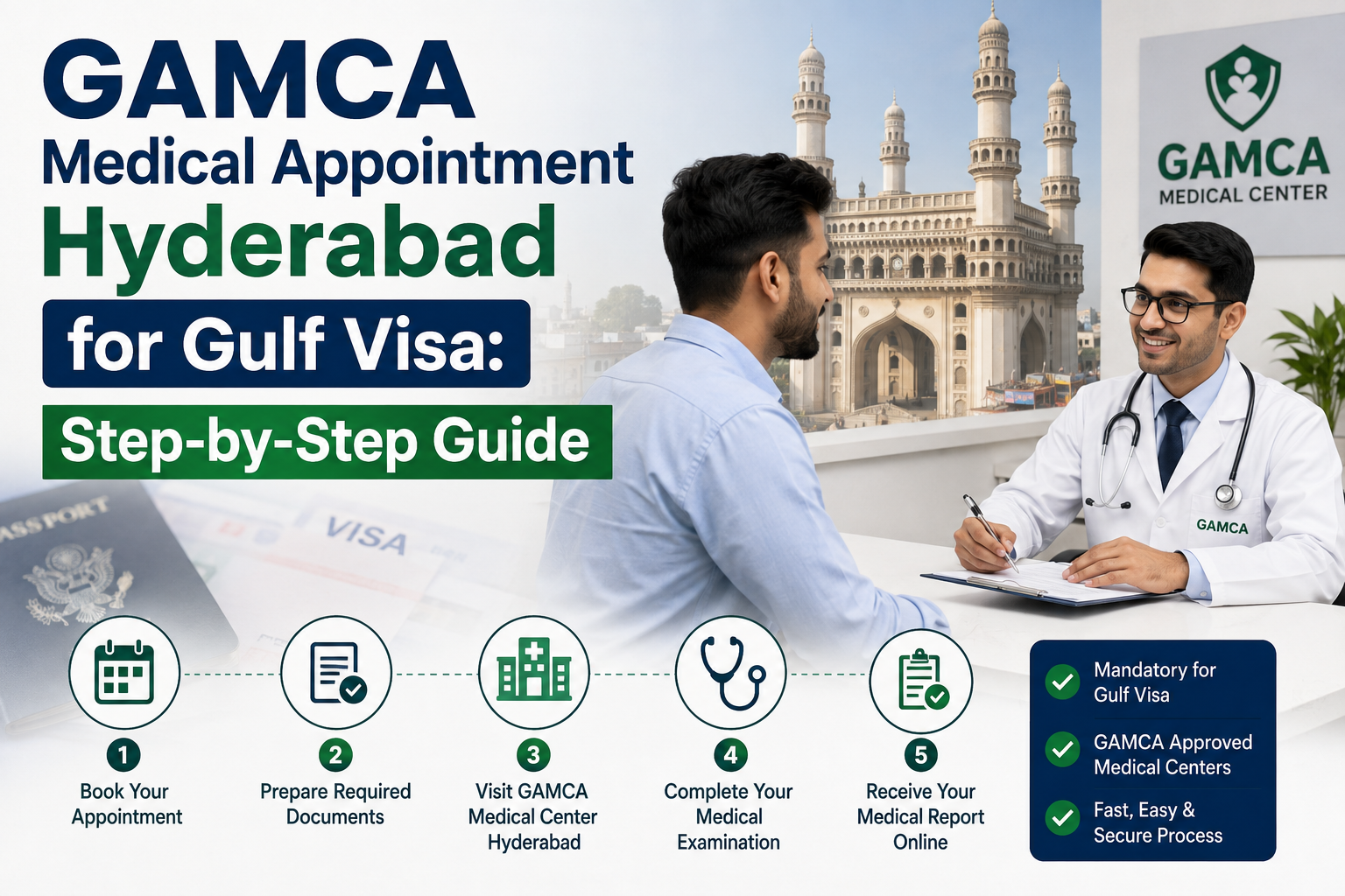 GAMCA Medical Appointment Hyderabad for Gulf Visa: Step-by-Step Guide