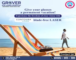 Best Hospital for Contoura Vision in Chandigarh – Grover Eye Laser Hospital