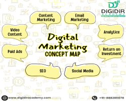 Digital Marketing Training for Beginners: Kickstart Your Career Today with DigiDir Academy