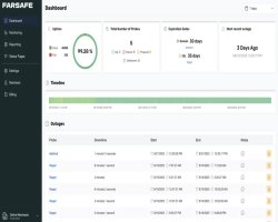 Why Every Business Needs Free URL Monitoring in 2026 (Even Small Websites)