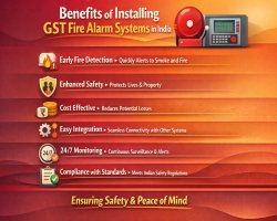 Benefits of Installing GST Fire Alarm Systems in India