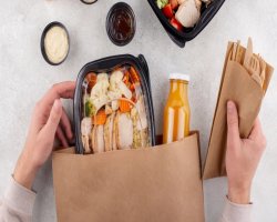 The Essential Guide for Ecommerce, Restaurants, and Wholesale Success