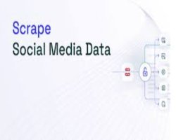 What Are the Challenges of social media scraping Today?
