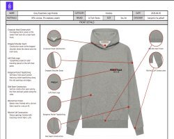 The Role of a Techpack in Modern Clothing Manufacturing