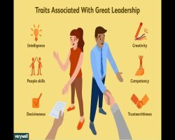 12 Leadership Traits Every Entrepreneur Needs