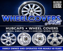 How to Choose the Best Hubcaps for Your Car