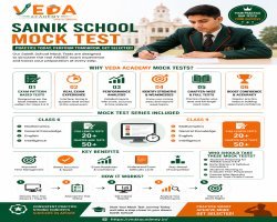 Previous Year Papers vs Mock Tests: Which Helps More in AISSEE?